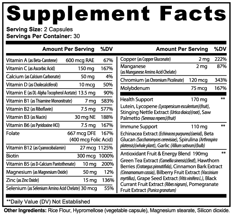 Advanced Daily Multivitamin – Complete Wellness Support