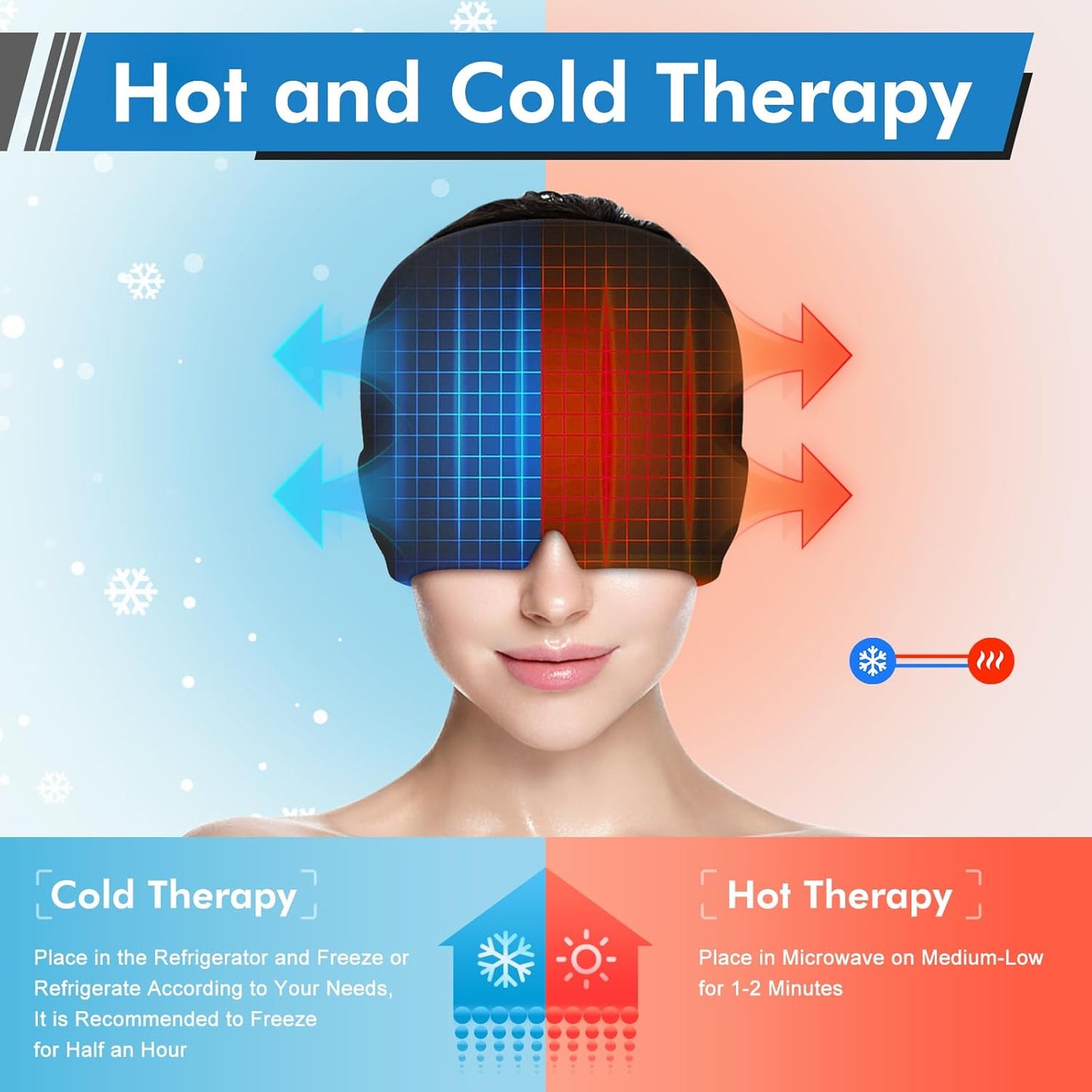 SoothCap - Hot and Cold Treatment for Any Headache