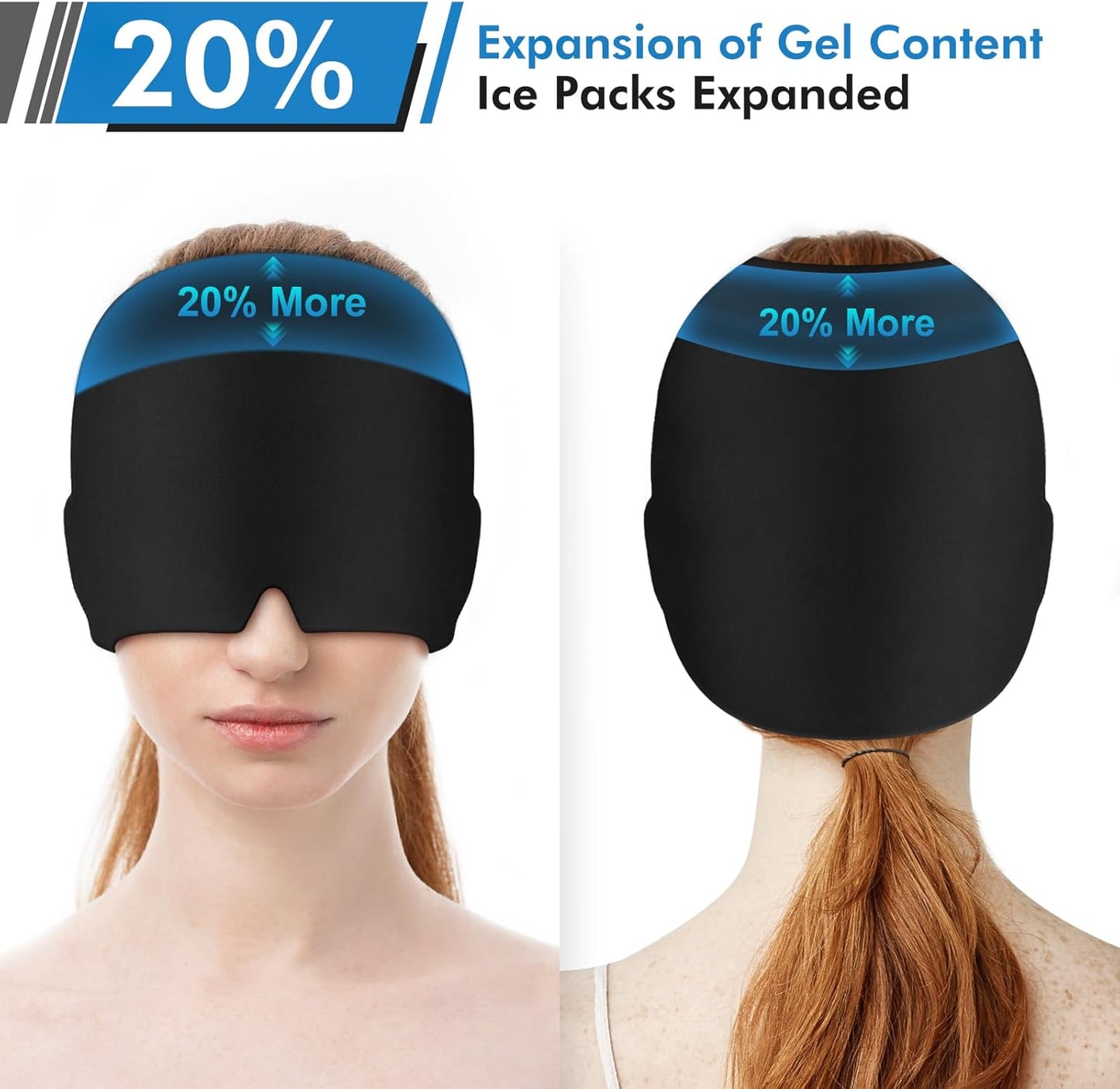 SoothCap - Hot and Cold Treatment for Any Headache