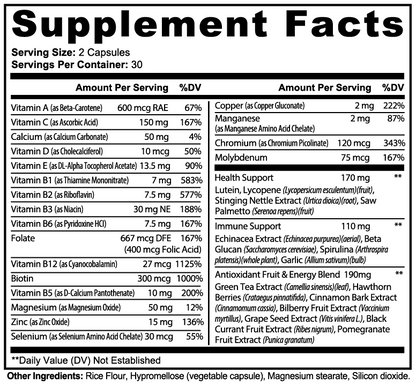 Advanced Daily Multivitamin – Complete Wellness Support