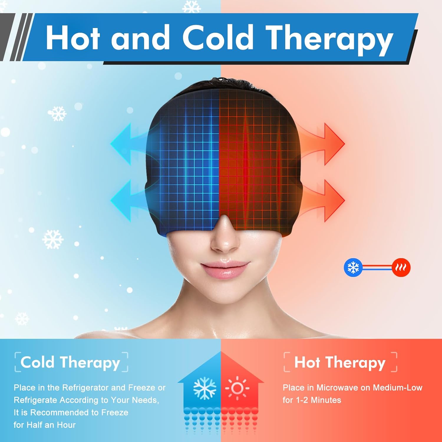 SoothCap - Hot and Cold Treatment for Any Headache
